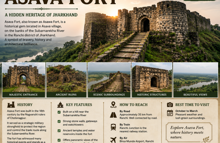 Asava Fort: History, Location and Travel Guide