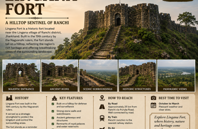 Lingana Fort: Location, History, Trek Overview and Travel Guide