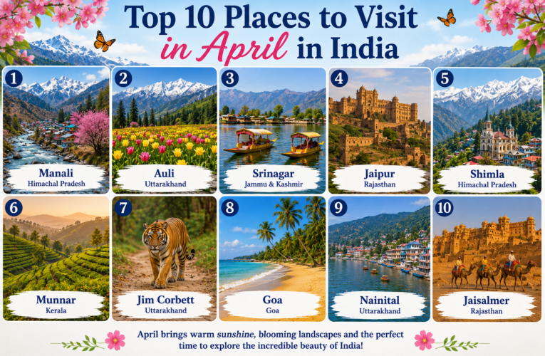 Top 10 Places to Visit in April in India