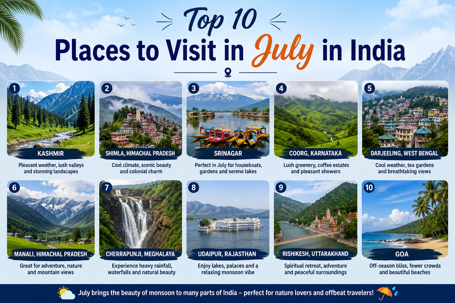 Top 10 Places to Visit in July in India