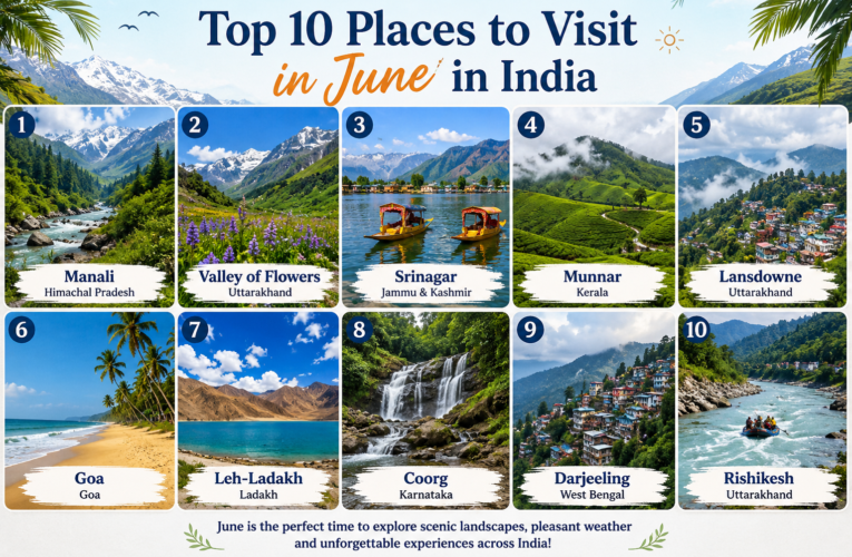 Top 10 Places to Visit in June in India