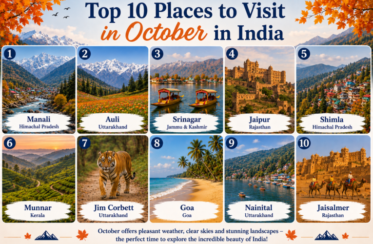 Top 10 Places to Visit in October in India