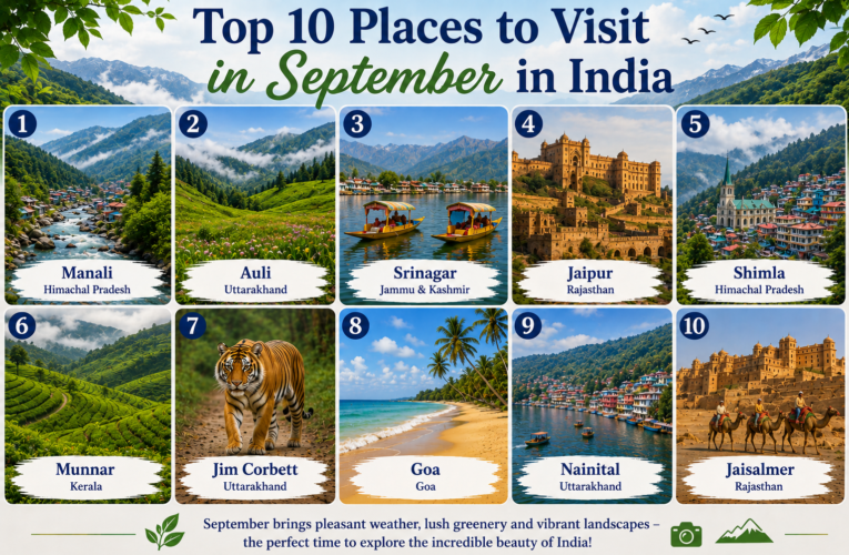 Top 10 Places to Visit in September in India